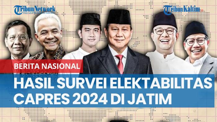 Pertama Kali! Elektabilitas Prabowo Tembus 60,1 Persen di Jatim, Ganjar dan Anies Tertinggal Jauh