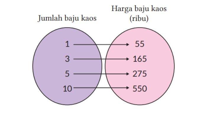 kunci-jawaban-matematika-halaman-35-eksplorasi-16-nomor-4.jpg