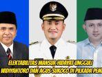 3-Cabup-Pemalang-Agus-Sukoco-kiri-Mansur-Hidayat-tengah-dan-Iskandar-Ali-Syahbana-kanan.jpg