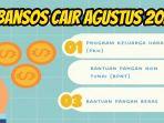 3-jenis-bansos-cair-agustus-2024-ini.jpg