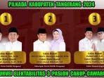 4-survei-elektabilitas-Pilkada-Kabupaten-Tangerang-2024.jpg