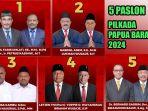 5-paslon-Pilkada-Papua-Barat-Daya.jpg