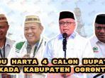 Adu-harta-kekayaan-empat-calon-Bupati-di-Pilkada-Kabupaten-Gorontalo-2024.jpg
