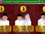 Adu-harta-kekayaan-tiga-calon-Bupati-di-Pilkada-Tangerang-2024.jpg