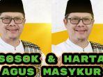 Agus-Masykur-Wakil-Bupati-Wabup-Subang-Terpilih-2024.jpg