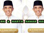 Anwar-Hafid-Gubernur-Sulawesi-Tengah-Terpilih-2024.jpg