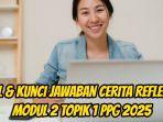Berikut-ini-soal-dan-kunci-Jawaban-Cerita-Reflektif-Modul-2-Topik-1-PPG-2025-77.jpg