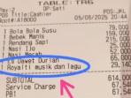 Biaya-royalti-musik-di-restoran.jpg
