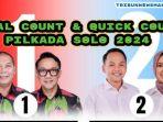Cek-hasil-quick-count-dan-real-count-di-Pilkada-Solo-Jawa-Tengah-Jateng-2024.jpg