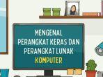 Contoh-soal-UAS-Informatika-kelas-10-semester-1-perangkat-lunak.jpg
