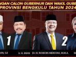 Dua-pasangan-calon-Pilkada-Bengkulu-2024.jpg