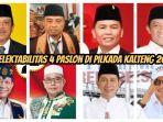 Elektabilitas-4-paslon-di-Pilkada-Kalteng-2024.jpg