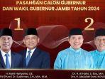 Elektabilitas-terbaru-Pilkada-Jambi-2024.jpg