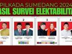 Empat-paslon-Pilkada-Sumedang-2024.jpg