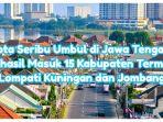 Foto-cover-headline-Kota-Seribu-Umbul-di-Jateng.jpg