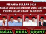 Hasil-real-count-KPU-di-Pilkada-Sulawesi-Barat-Sulbar-2024.jpg