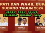 Hasil-rekapitulasi-Komisi-Pemilihan-Umum-KPU-Kabupaten-Subang.jpg
