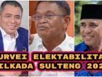 Hasil-survei-elektabilitas-di-Pilkada-Sulawesi-Tengah-Sulteng-2024.jpg