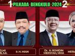 Helmi-Hasan-Mian-vs-Rohidin-Mesyah-Meriani-di-Pilkada-Bengkulu-2024.jpg