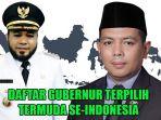 Helmi-Hasan-dan-Andra-Soni-gubernur-termuda.jpg