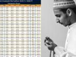 Jadwal-buka-puasa-dan-makan-sahur-di-Kabupaten-Bogor-Ramadhan-2024-1445-H.jpg