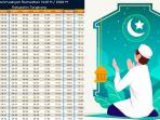 Jadwal-buka-puasa-dan-makan-sahur-di-Kabupaten-Tangerang-Ramadhan-2024-1445-H.jpg