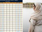 Jadwal-buka-puasa-dan-makan-sahur-di-Kota-Bogor-Ramadhan-2024-1445-H.jpg