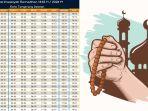 Jadwal-buka-puasa-dan-makan-sahur-di-Kota-Tangerang-Selatan-Ramadhan-2024-1445-H.jpg