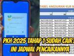 Jadwal-pencairan-PKH-2025-dan-cara-cek-NIK-KTP.jpg