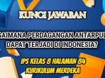 Jawaban-Bagaimana-perdagangan-antarpulau.jpg