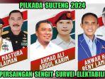 Ketatnya-Rusdy-Mastura-Ahmad-Ali-dan-Anwar-Hafid-di-Pilkada-Sulteng-2024.jpg