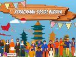 Kunci-jawaban-IPAS-kelas-5-alkulturasi-budaya.jpg