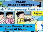 Kunci-jawaban-PAI-kelas-3-Surat-Al-Maun.jpg