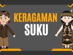 Kunci-jawaban-PKN-kelas-7-nama-nama-suku-dan-masyarakat-adat.jpg