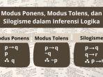 Kunci-jawaban-dari-soal-Jelaskan-dan-buatkan-modus-ponendo-ponen.jpg