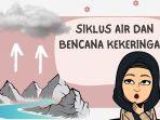 Kunci-jawaban-tema-8-kelas-5-siklus-air-h.jpg