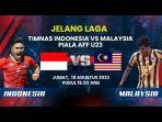Link-Live-Streaming-Indonesia-Vs-Malaysia-Ajang-AFF-U23.jpg