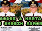 M-Shobih-Asrori-Wakil-Bupati-Wabup-Pasuruan-Terpilih-2024.jpg