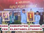 Pengundian-nomor-urut-di-Pilkada-Kabupaten-Bogor-2024.jpg