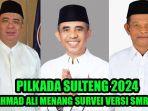 Persaingan-elektabilitas-Ahmad-Ali-Rusdy-Mastura-dan-Anwar-Hafid-di-Pilgub-Sulteng.jpg