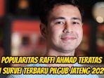 Popularitas-Raffi-Ahmad-teratas-di-survei-Pilgub-Jateng.jpg