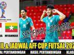 Prediksi-skor-dan-live-streaming-Timnas-Futsal-Indonesia-vs-Myanmar-Piala-AFF-2024.jpg