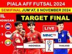 Prediksi-skor-live-streaming-Timnas-Indonesia-vs-Thailand-Semifinal-Piala-AFF-Futsal-2024.jpg