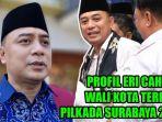 Profil-Eri-Cahyadi-wali-kota-terpilih-di-Pilkada-Surabaya-2024.jpg