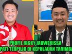 Profil-Ricky-Jauwerissa-Bupati-terpilih-Kepulauan-Tanimbar-2024.jpg