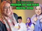 Program-100-hari-kerja-Maesyal-Intan-Nurul-Hikmah-Kabupaten-Tangerang.jpg