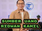 Ridwan-Kamil-yang-terseret-kasus-korupsi-Bank-BJB.jpg