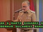 Suhardi-Duka-Gubernur-Sulawesi-Barat-Terpilih-2024.jpg