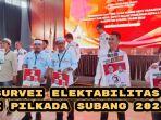 Survei-Elektabilitas-di-Pilkada-Subang-2024.jpg
