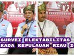 Survei-elektabilitas-Pilkada-Kepulauan-Riau-2024.jpg
